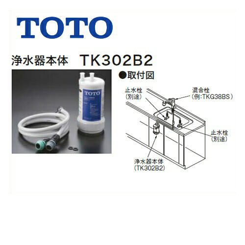 TOTO 浄水器ビルトイン型用カートリッジ 【鉛・トリハロメタン除去