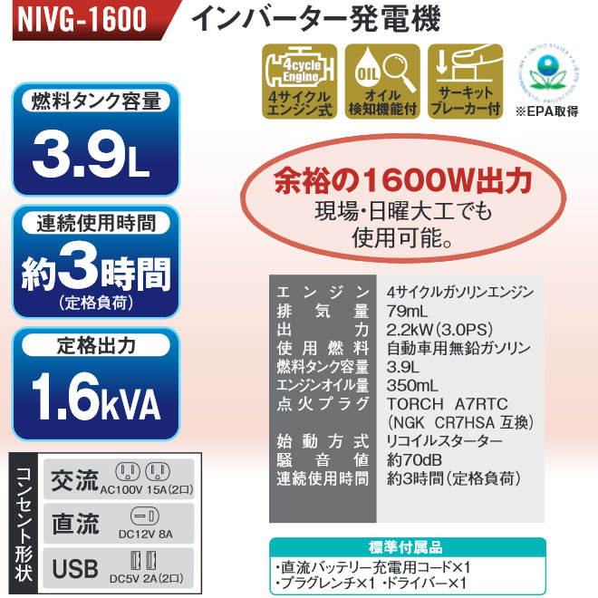 楽天市場 Nivg 1600 株式会社ナカトミ 発電機 ガソリン燃料 発電機 燃料タンク容量 3 9l Nakatomi インバーター発電機 送料無料 家電と住宅設備の ジュプロ