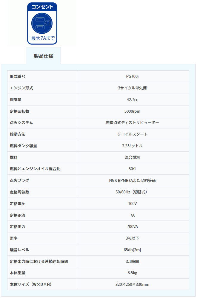 Pg700i パワーテック 発電機 ガソリン燃料 オール電化 発電機 ガソリン燃料 燃料タンク容量 2 3l Pgシリーズ 発電機 Pg700i インバーター 発電機 送料無料 家電と住宅設備の ジュプロ 発電機 Pg700i