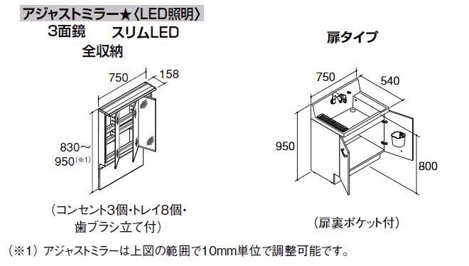 楽天市場 Ar3n 755sy Vp1h Majx2 753tzju Lixil 洗面化粧台 扉タイプ 間口 750mm ピアラ 3面鏡 スリムled アジャストミラーホワイト 送料無料 メーカー直送品 代引 土日祝配送 時間指定 不可 家電と住宅設備の ジュプロ