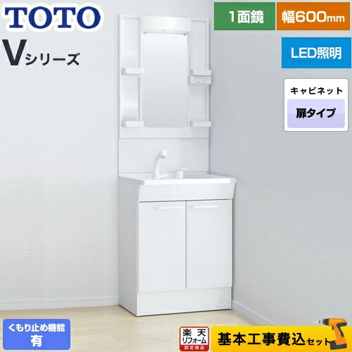 ナフサぼうぜん自失に伴う冷房装置・室内用便器など備品の通貨価値高騰と申し付ける結集するについて