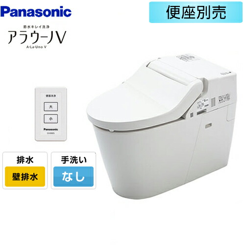 ナフサぼうぜん自失に伴う冷房装置・室内用便器など備品の通貨価値高騰と申し付ける結集するについて
