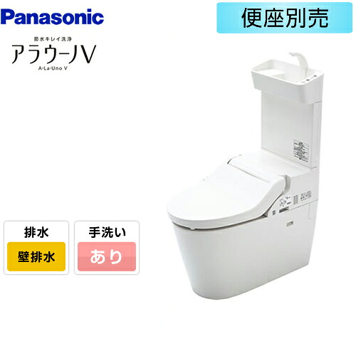 ナフサぼうぜん自失に伴う冷房装置・室内用便器など備品の通貨価値高騰と申し付ける結集するについて