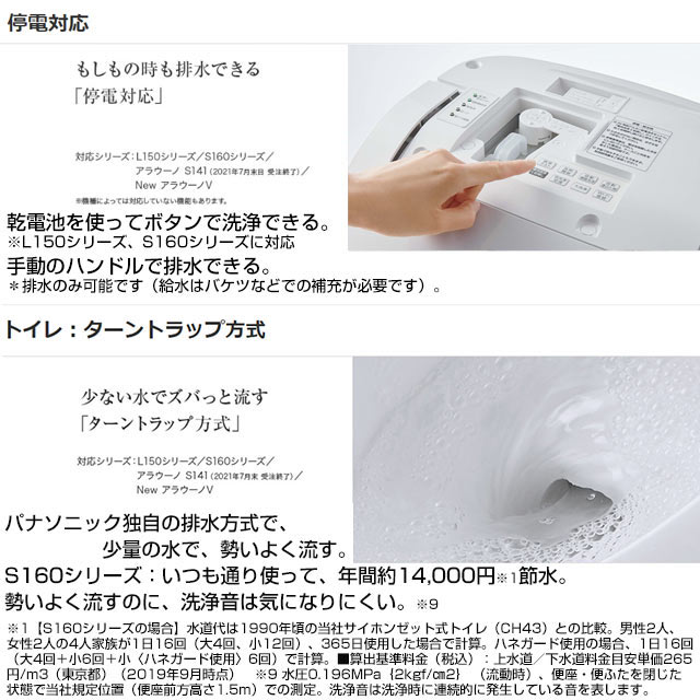 XCH1602WS] アラウーノ S160シリーズ タイプ2 パナソニック トイレ 全自動おそうじトイレ（タンクレストイレ） 排水芯120・200mm  ホワイト 床排水 トイレ用設備 | antiguaboreal.com