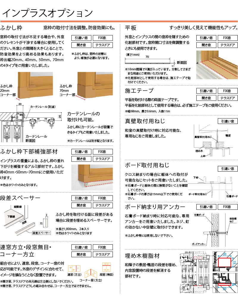 リフォーム認定商品】【工事費込セット（商品＋基本工事）】 [S283ATES