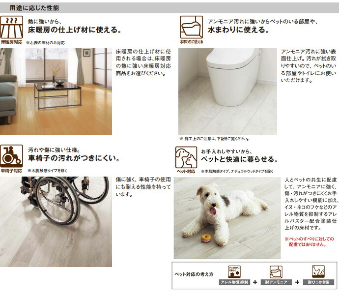 アーキスペックフロアー 床材 12mm厚 便器 パネル フロアーa ホワイトオニックス柄 Panasonic 施主支給 特殊化粧シート Archi Spec パナソニック Kekv1s 木質床材 捨て貼り施工 Yuka フローリング フロアー Diy 新築 リフォーム フローリング材 トイレ 床 じゅうせつひる