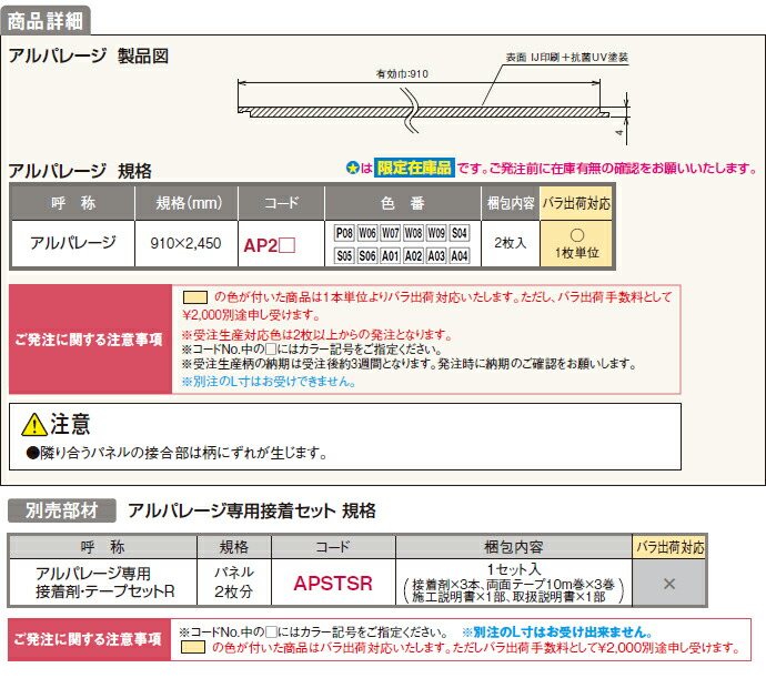 楽天市場 フクビ化学工業壁面化粧パネル 内装 バスパネル 1枚入 アルパレージ Ap2 浴室 断熱新築 リフォーム 激安 住宅設備 Diy 壁面用 壁 パネル じゅうせつひるず楽天市場店