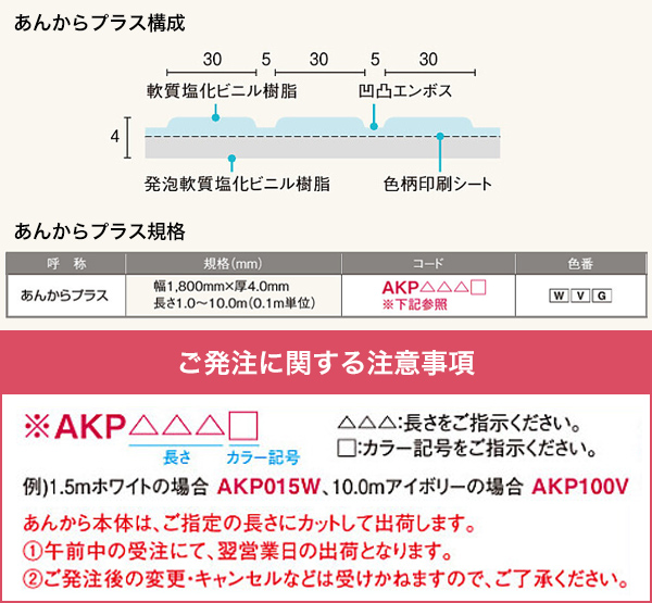 フクビ化学工業 浴室用床シート あんからプラス 住宅設備 DIY 浴室床リフォーム専用床材断熱リフォーム工法用部材激安 1m単位カット売り