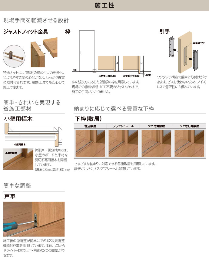 楽天市場 リクシル 室内ドア ラシッサs 室内引戸 片引戸標準タイプ ノンケーシング枠 固定枠 デザイン Laa Lab 12 13 14 16 18 Askh n 1 内装ドア Lixil リフォーム 引き戸 ドア 木製ドア 建具 じゅうせつひるず楽天市場店