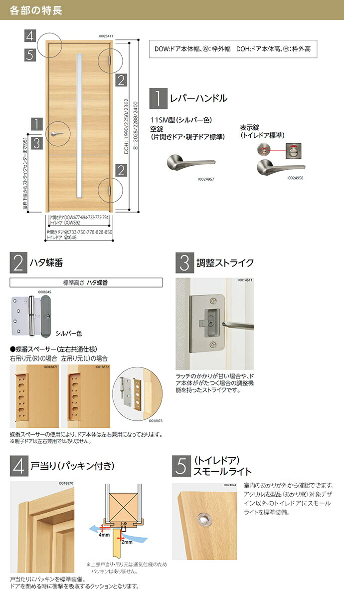 永大産業 トイレドア 便器 スキスム Skism 建具 154 永大産業 168 140木目柄 Eidai セット 固定枠 枠見込み Vz Et057 L R 内装ドア室内ドア 標準ドア 一般ドア 新築 リフォーム じゅうせつひるず店 送料無料 50 Off 大特価 Diy 建具 内装 建材 激安 人気 永大産業 トイレドア 便器 スキスム Skism 建具 154 永大産業 168 140木目柄 Eidai セット 固定枠 枠見込み Vz Et057 L R 内装ドア室内ドア 標準ドア 一般ドア 新築 リフォーム じゅうせつひるず店 送料無料 50 Off 大特価 Diy 建具 内装 建材 激安 人気