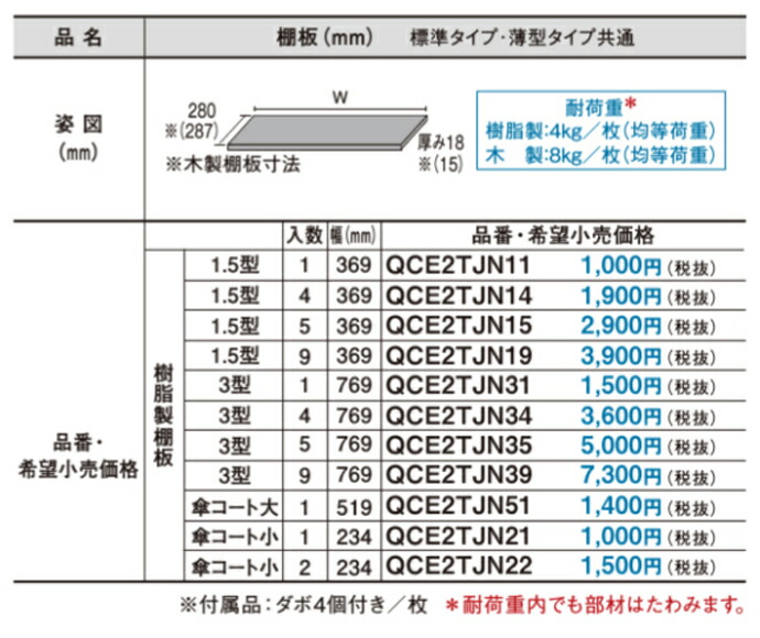 楽天市場 パナソニック シューズボックス コンポリア用オプション 棚板 棚ダボ付qce2tjn 玄関収納 下駄箱 玄関 収納 靴箱住宅設備 住設 エントランス じゅうせつひるず楽天市場店