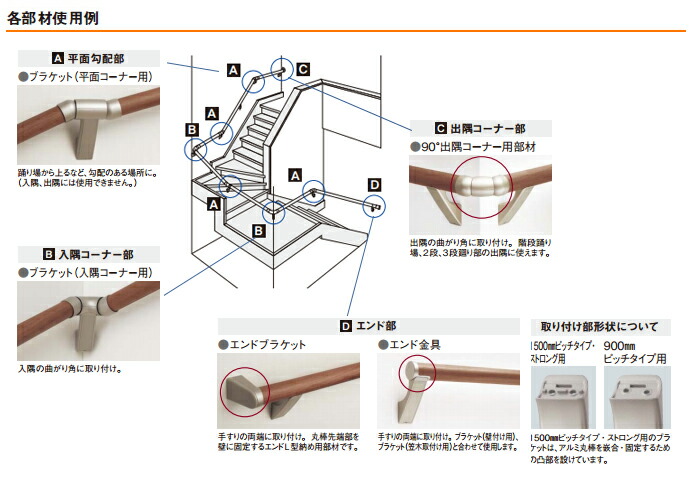 日本製 手すり 階段 室内壁付手摺 ツイスト 室内ｉ型手摺l1100 ブラックマットアルミ おしゃれ 売り切れ必至 Nuclineers Com