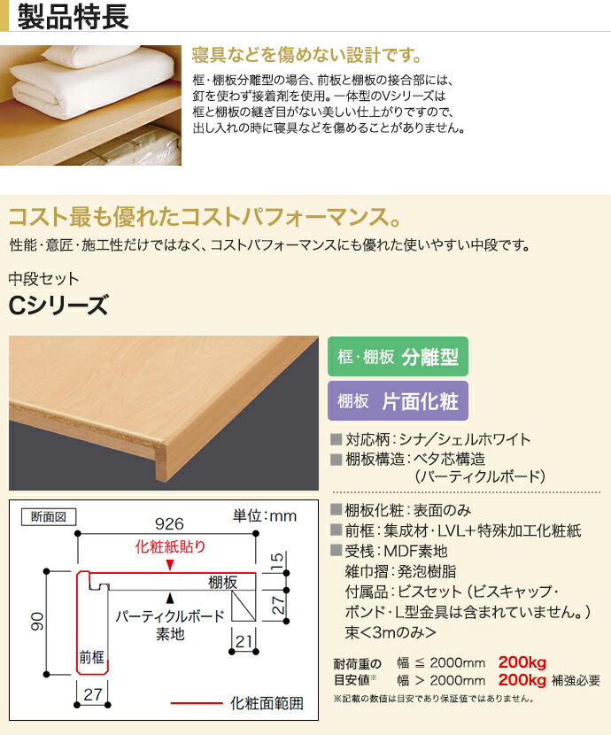楽天市場 南海プライウッド 収納材 押入れ フリーカット中段 Cシリーズ シナ シルキーホワイト 奥行926 幅7 C S3 内装 収納 激安 住宅設備 棚 建築材料 Diy じゅうせつひるず楽天市場店