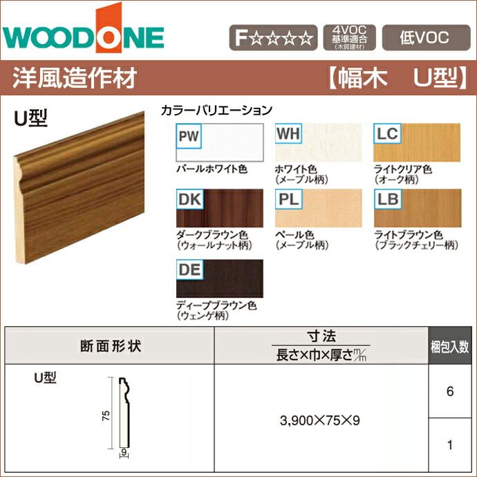 楽天市場 Woodone ウッドワン 造作材 Djfu63 洋風造作材 巾木 75mm幅u型 造作部材 建具 幅木新築 Diy 床材 リフォーム 激安 住宅設備 住設 じゅうせつひるず楽天市場店