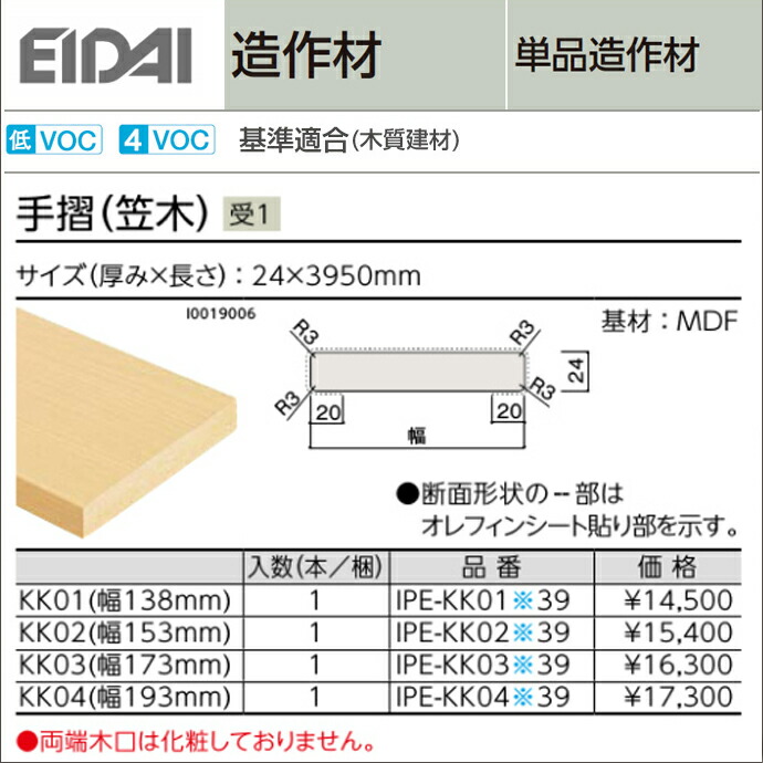 楽天市場】EIDAI 永大産業 造作材 単品造作材幅木 巾木 55mm幅 6枚入り/10枚入り造作部材 建具 |廻り縁 床材 リフォーム  リノベーション DIY 木目 木目調 新築 建材 木製 部屋 mdf 木材 ウォルナット ウォールナット 回り縁 天井 天井材 鴨居 化粧材 和室  洋室 仕上げ材 ...