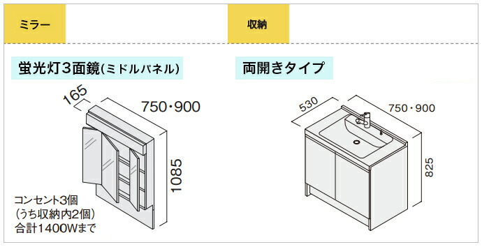 パナソニック 水廻り C Line じゅうせつひるず店 洗面台 シーライン Xgqc75c5kmc 両開きタイプ 幅750mm蛍光灯3面鏡 セット マルチシングルレバー洗面 便器 Gqc75c3spkm 洗面化粧台 奥行き530mmpanasonic ミドルパネル