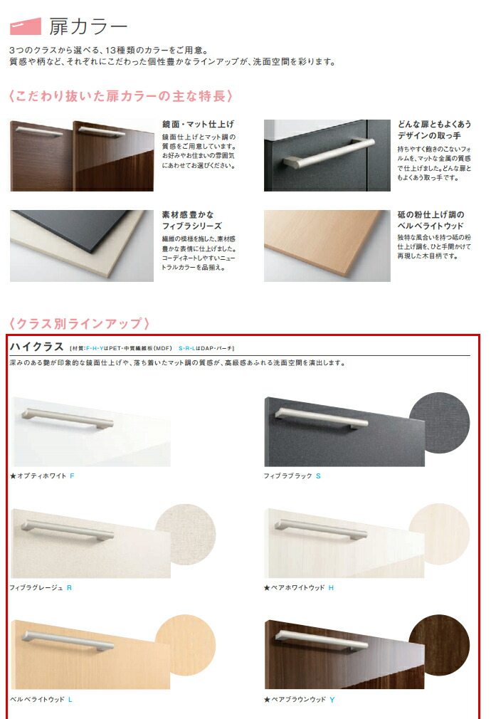 洗面化粧台 化粧棚 床材 Toto 900幅片引き出しタイプ 送料無料 玄関収納 48 Off オクターブ 施主支給 洗面 エアインシャワー水栓ldrc090 Jgen1 セット Lcrc090ggg1g じゅうせつひるず店 洗髪 洗面台 リフォーム Diy 90cm