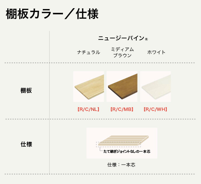 木目柄 奥行450mm 間口600mm 厚み20mm 糸面 4面エッジテープ貼り 仕上げてる棚板 ウッドワン WOODONE 建材プロ じゅうたす  引出物