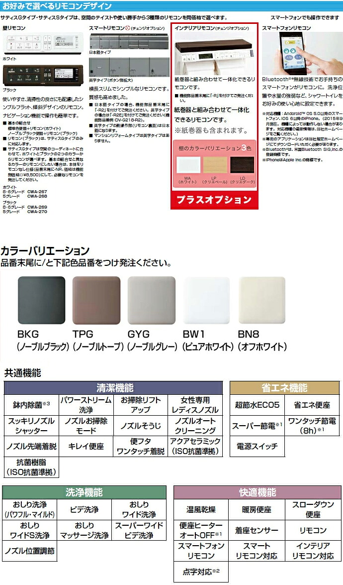 楽天市場 送料無料 Lixil リクシル 床排水 サティス タンクレスシャワートイレgタイプg6グレード Ybc G20s Dv G216アクアセラミック 一般地 Eco4便器 便座 住宅 設備 Diy じゅうせつひるず楽天市場店