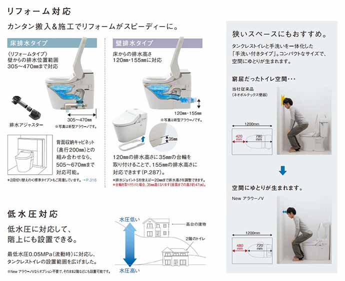 楽天市場 全自動おそうじトイレ アラウーノv Xch3018rws組み合わせタイプ 手洗いなし 床排水 リフォームタイプタンクレストイレ 暖房便座 Panasonic パナソニック じゅうせつひるず楽天市場店