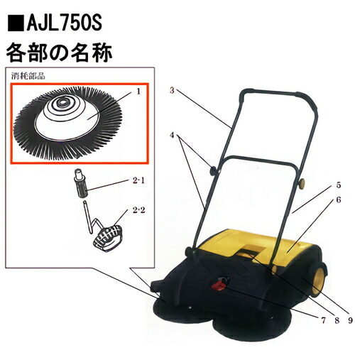 ★アクアシステム　ＡＪＬ７５０Ｓ用サイドブラシ左右セット　【品番：ECSW900700】