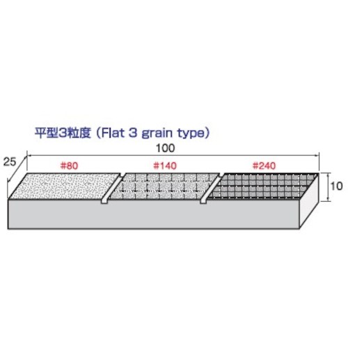 アルゴファイルジャパン（ARGOFILE） 金剛石洋服箪笥平３粒度印字機 ２５Ｘ１００Ｘ１０ 【品番：HT903】