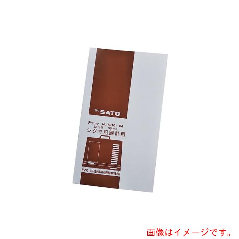 アズワン　ＡＳ　記録紙３２日用　７２１０&minus;８４　５５枚　【品番：1-1014-23】｜住設プロ　店
