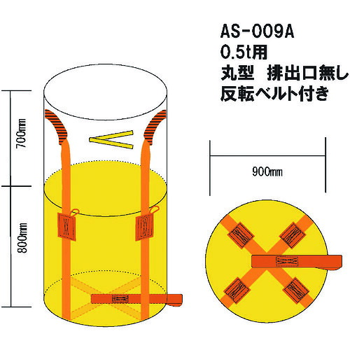 熱田資材　ＷＩＮＧ　ＡＣＥ　コンテナバック　０．５ｔ　丸型　排出口無　【10個】　【品番：AS-009S】