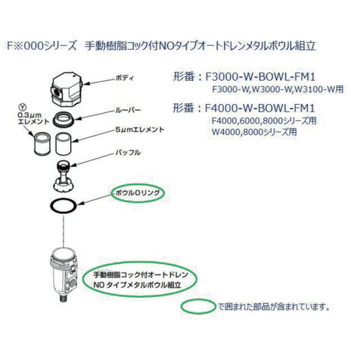 CKD Ｆ．Ｒ．Ｌユニット ３０００シリーズ用 ボウル組立 【品番：F3000-W-BOWL-FM1】