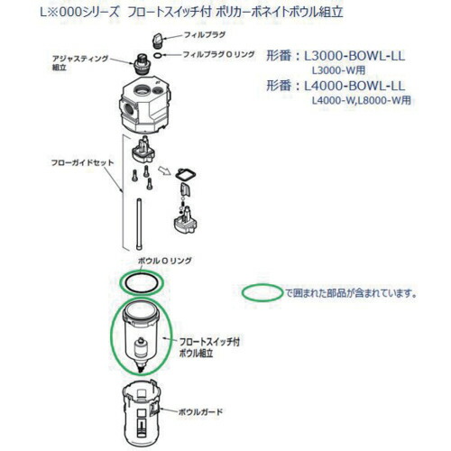CKD Ｌ４０００、８０００つづき物用 どんぶり鉢精神的な統合 【品番：L4000-BOWL-LL】