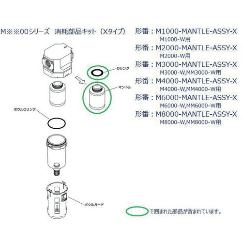 CKD　Ｍ３０００、ＭＭ３０００シリーズ用　マントル組立　【品番：M3000-MANTLE-ASSY-X】