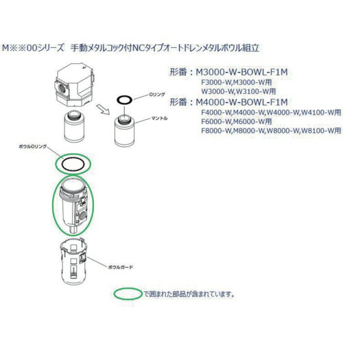 CKD Ｆ．Ｒ．Ｌ社会的単位 ４０００、６０００、８０００つづき物用 どんぶり鉢精神的な統合 【品番：M4000-W-BOWL-F1M】