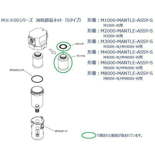 CKD M8000、MM8000、MW8000シリーズ用 マントル組立 【品番:M8000-MANTLE-ASSY-S】|住設プロ 店