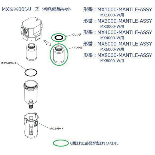 CKD ＭＸ８０００つづき物用 マントル精神的な統合 【品番：MX8000-MANTLE-ASSY】