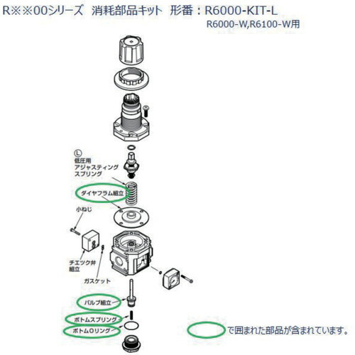 CKD Ｒ６０００続きもの用 疲労困憊部分品一揃いの道具 【品番：R6000-KIT-L】