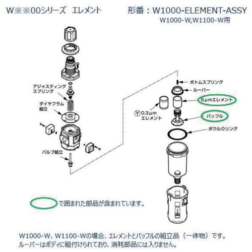 CKD Ｗ１０００続きもの用 化学元素精神的な統合（２５個／書き割り） 【品番：W1000-ELEMENT-ASSY-25】