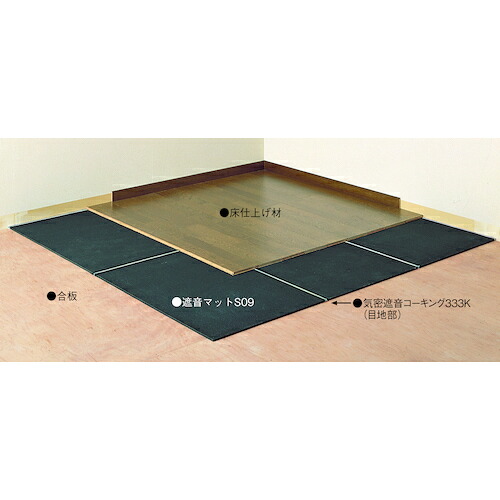 DAIKEN 遮音引っ敷きＳ０９ 【品番：GB08058】