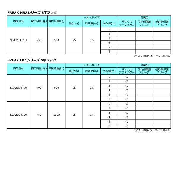 市場 フリーク ラッシングベルト青 S字フック0.75ton FREAK