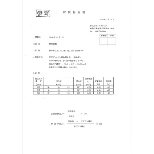 ガステック（GASTEC）　試験成績書【対象：パーミエーター本体】　【品番：R07-1】｜住設プロ　店