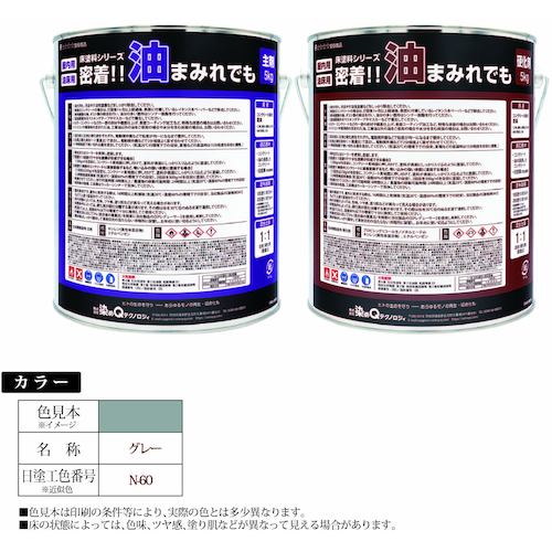 グリーンクロス 床えの具つづき物 へばり着く！！油まみれでも １０ｋｇ書き割り 薄墨色 【品番：6300030866】