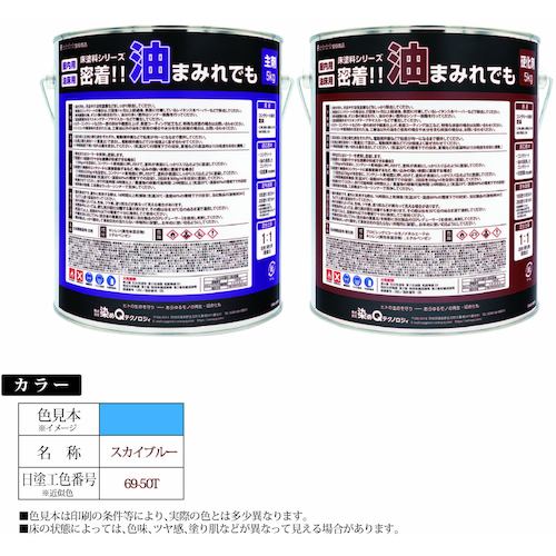 グリーンクロス 床えの具つづき物 へばり着く！！油まみれでも １０ｋｇ書き割り 天の原青碧 【品番：6300030867】