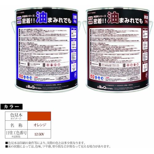 グリーンクロス 床えの具つづき物 へばり着く！！油まみれでも １０ｋｇ書き割り オレンジ色 【品番：6300030871】