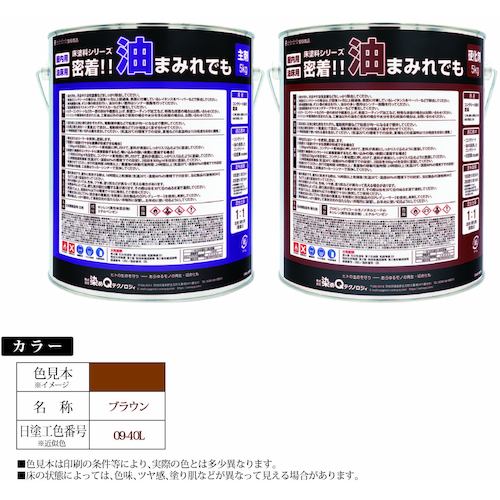 グリーンクロス 床塗料シリーズ 密着!!油まみれでも 10kgセット ブラウン 【品番:6300030872】|住設プロ 店
