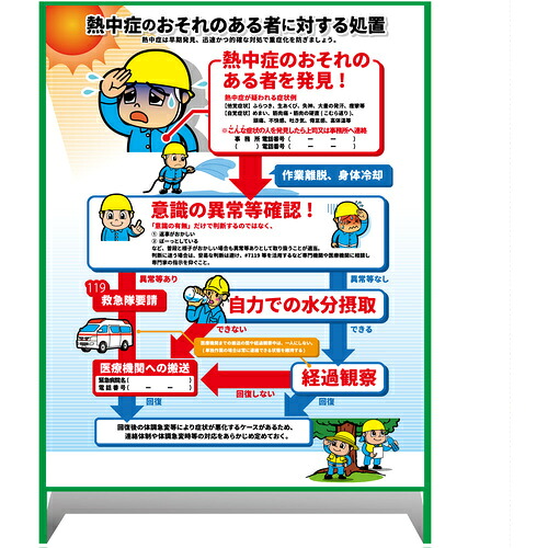 【別途送料あり】グリーンクロス　熱中症注意看板　大　熱中症のおそれのある者に対する処置　１０００×１４００　【品番：6300070238】