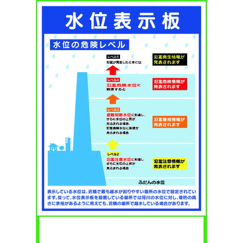 【別途送料あり】グリーンクロス　水害対策看板　水位表示板　ＦＣ１１－０４　【品番：6300004517】