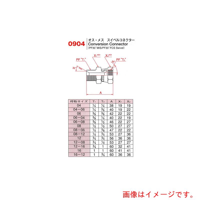 ★中部高圧ホース　アダプター　０９０４－０８１２　【品番：0904-0812】