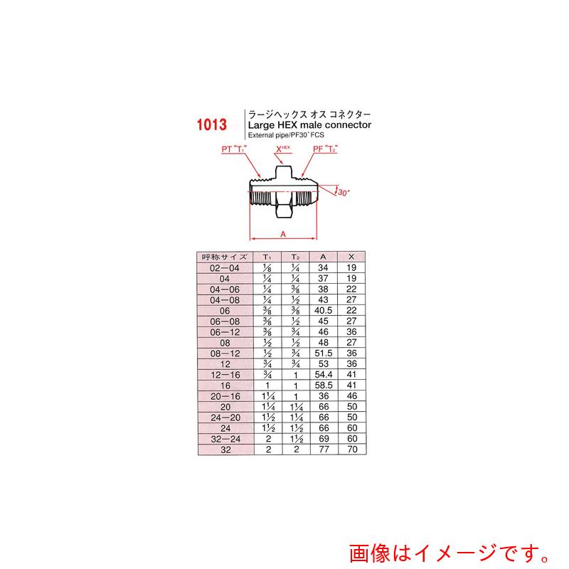 ★中央部高圧導管 アダプタ １０１３－３２ 【品番：1013-32】