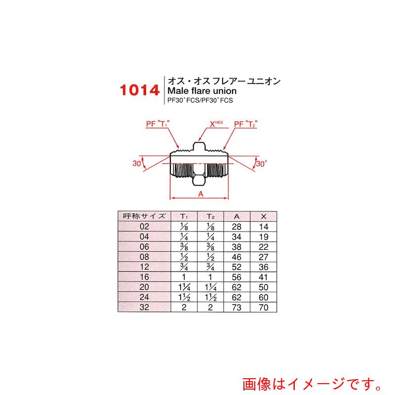 ★中央部高圧導管 アダプタ １０１４－３２ 【品番：1014-32】
