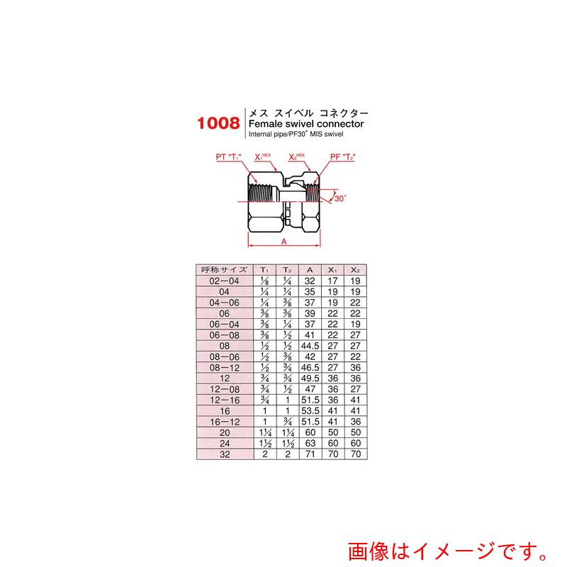 ★中央部高圧導管 アダプタ １０１８－１２１６ 【品番：1018-1216】