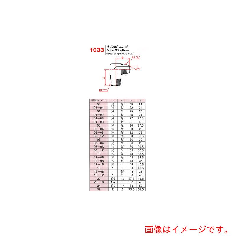 ★中央部高圧導管 アダプタ １０３３－３２ 【品番：1033-32】